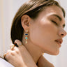 Lapis Moonstone Turquoise Earrings
