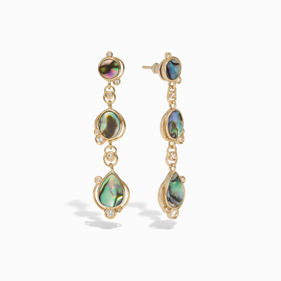 Awe Inspired Earrings 14K Yellow Gold Vermeil Abalone Stardrop Earrings