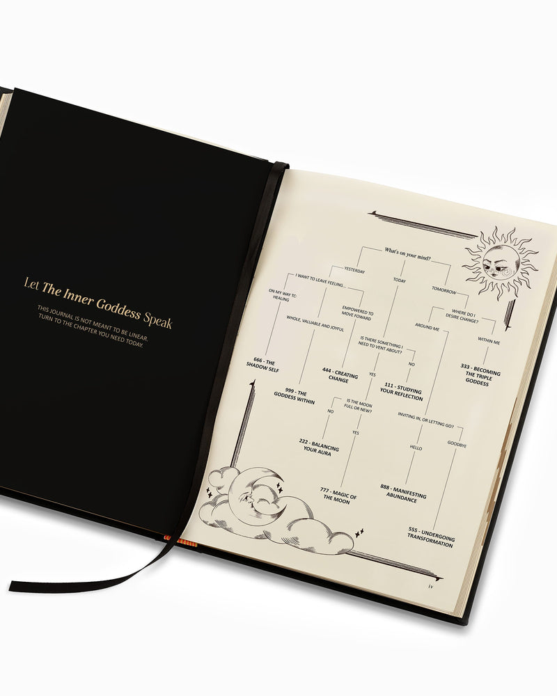 Awe Inspired Journal Paper The Goddess Journal