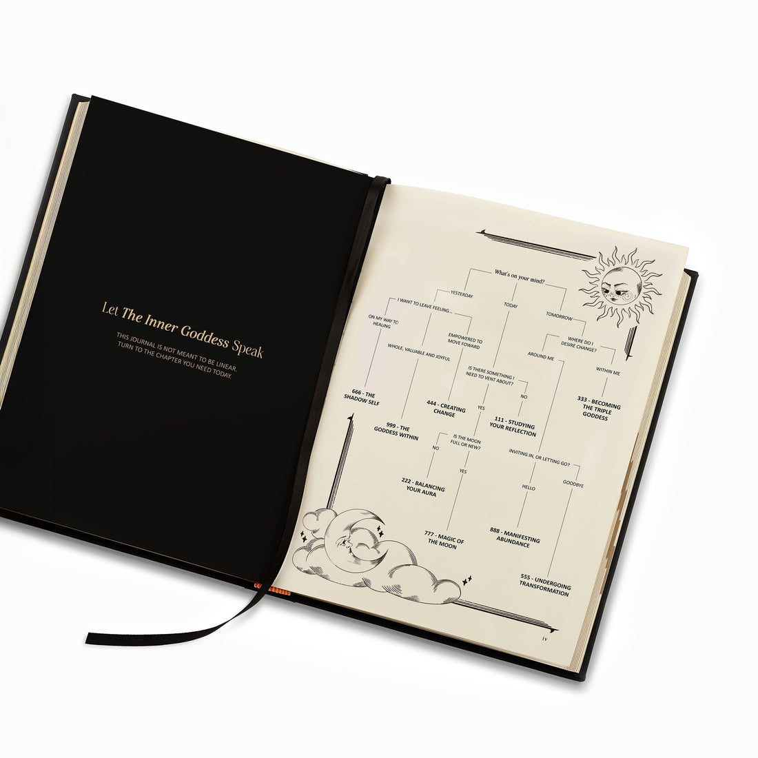 Awe Inspired Journal Paper The Goddess Journal