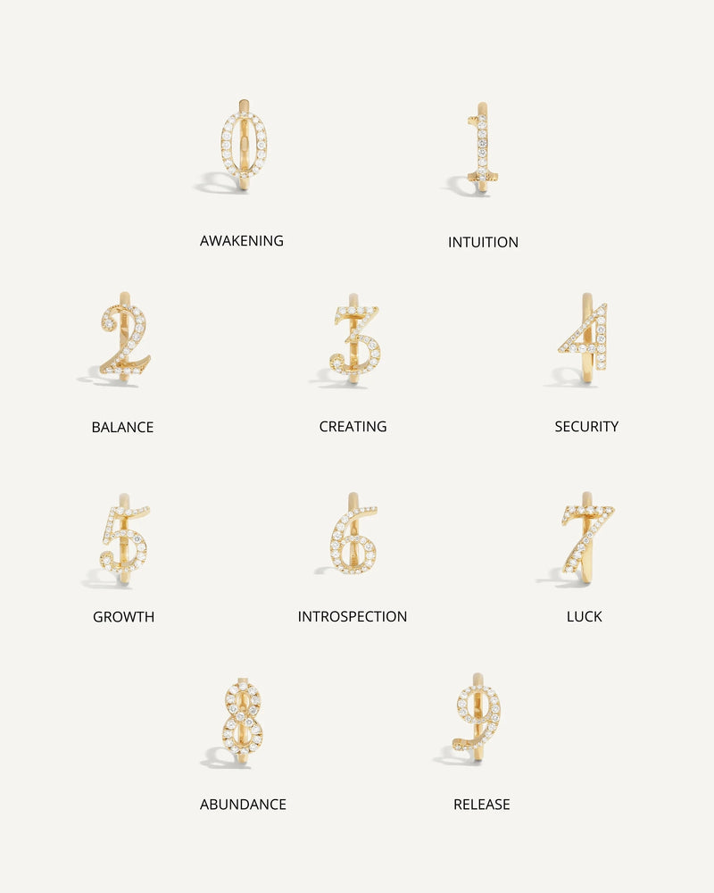 Awe Inspired Rings Angel Number Rings