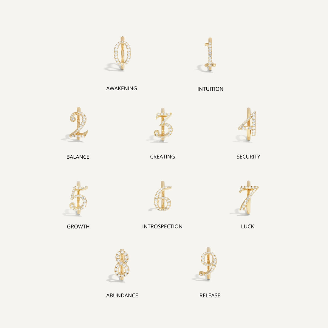 Awe Inspired Rings Angel Number Rings