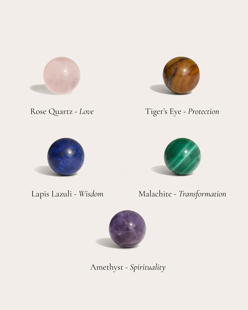 Awe Inspired Rings Orbis Ring